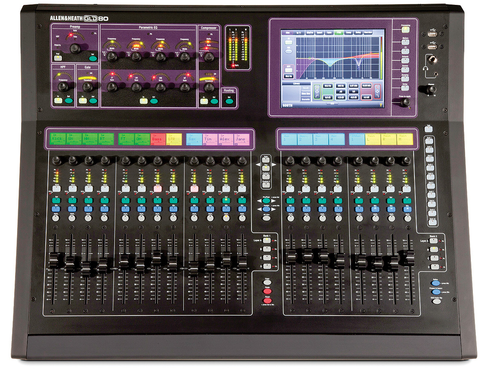 An image of the mixing desk from the top down
